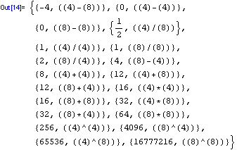 [Graphics:Images/FourFours_gr_18.gif]