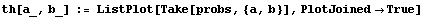 th[a_, b_] := ListPlot[Take[probs, {a, b}], PlotJoinedTrue]