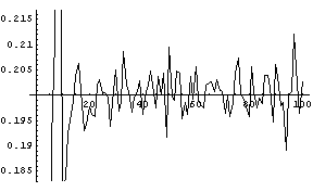 [Graphics:HTMLFiles/index_131.gif]