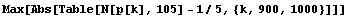 Max[Abs[Table[N[p[k], 105] - 1/5, {k, 900, 1000}]]]